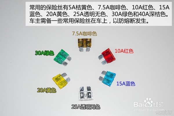 一起来弄清汽车保险丝