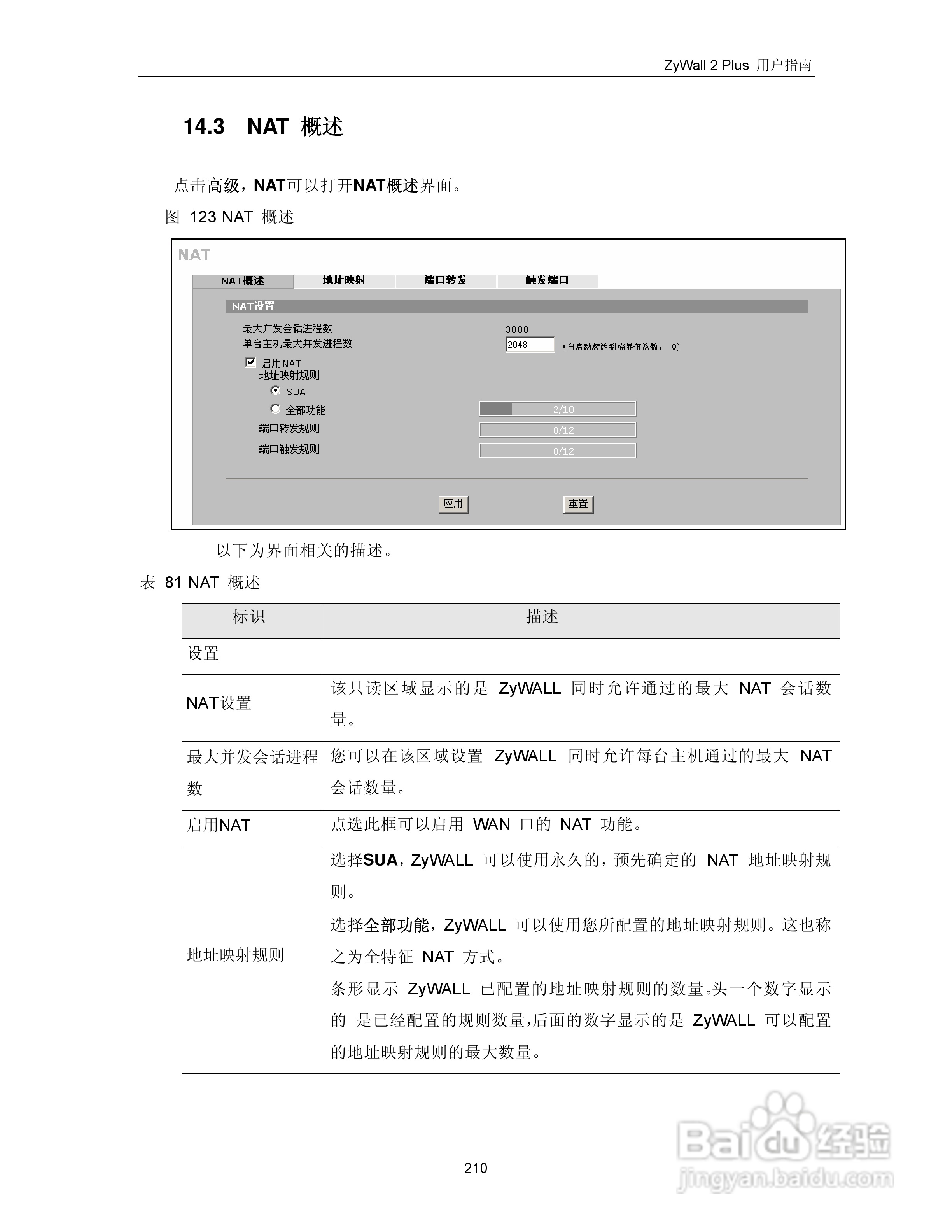 ZyXEL ZyWALL 2 Plus网络安全设备用户手册:[22]