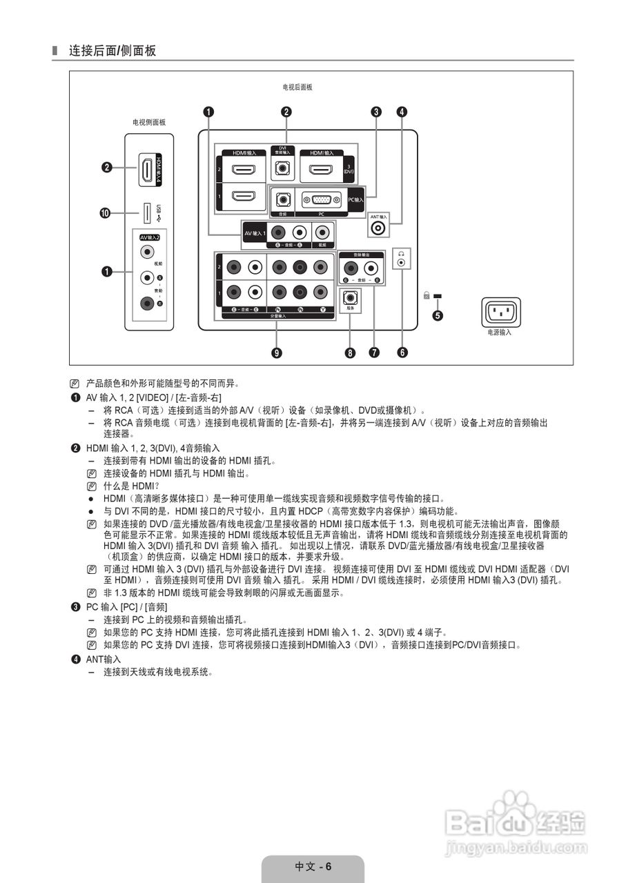 三星LA46B610A5R液晶彩电使用说明书:[1]