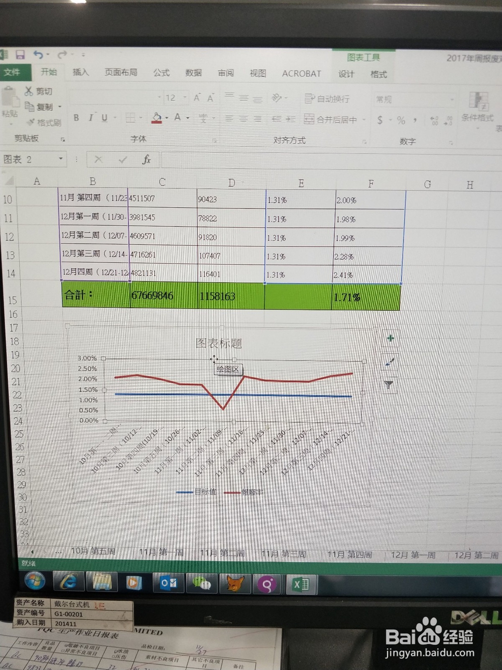Excel表格里怎样插入折线图
