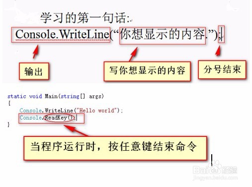 C#解决方案程序生成使用