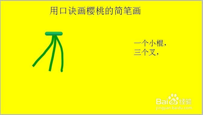 编口诀画草莓和樱桃简笔画