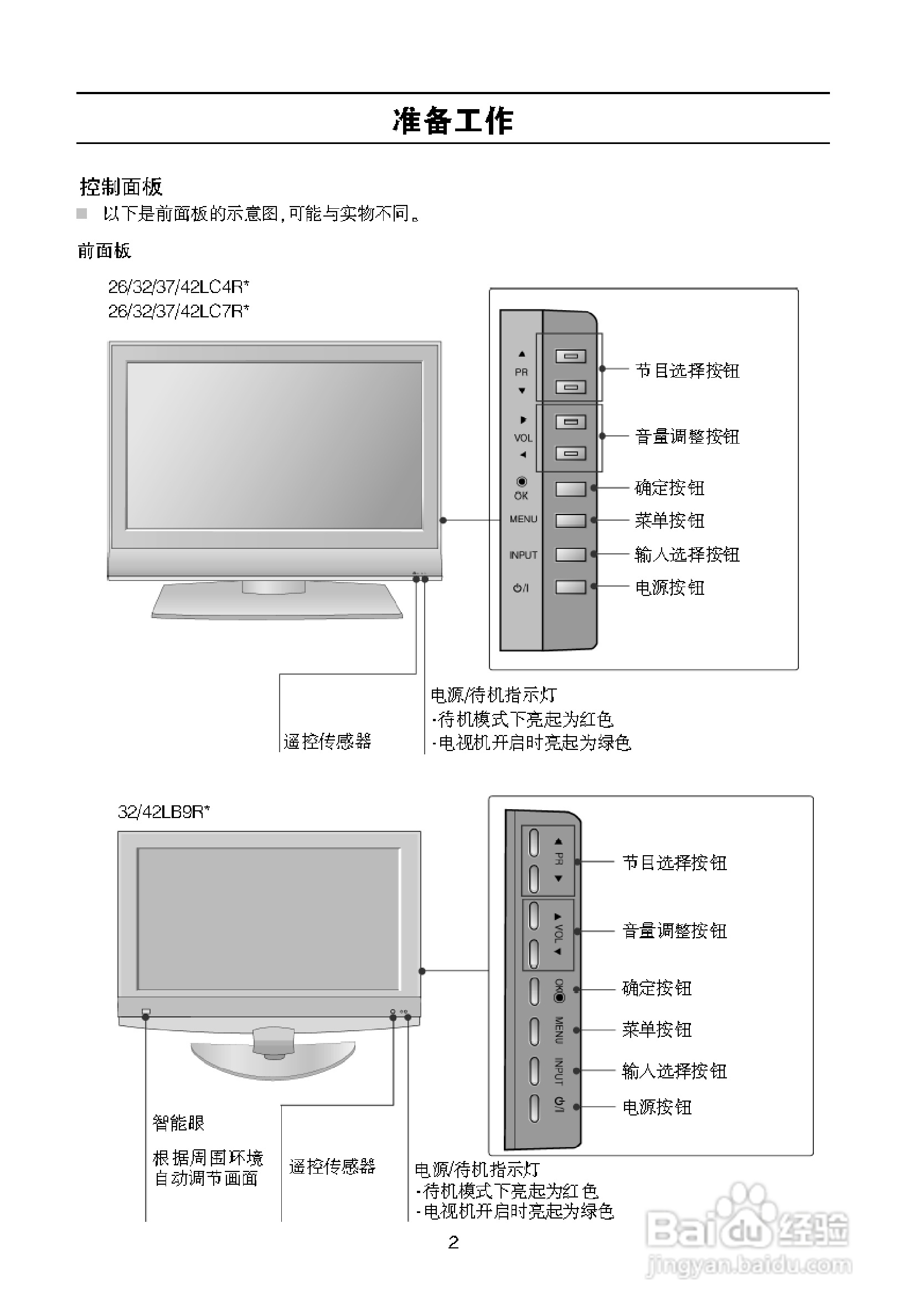 LG 32LB9R液晶彩电使用说明书:[1]