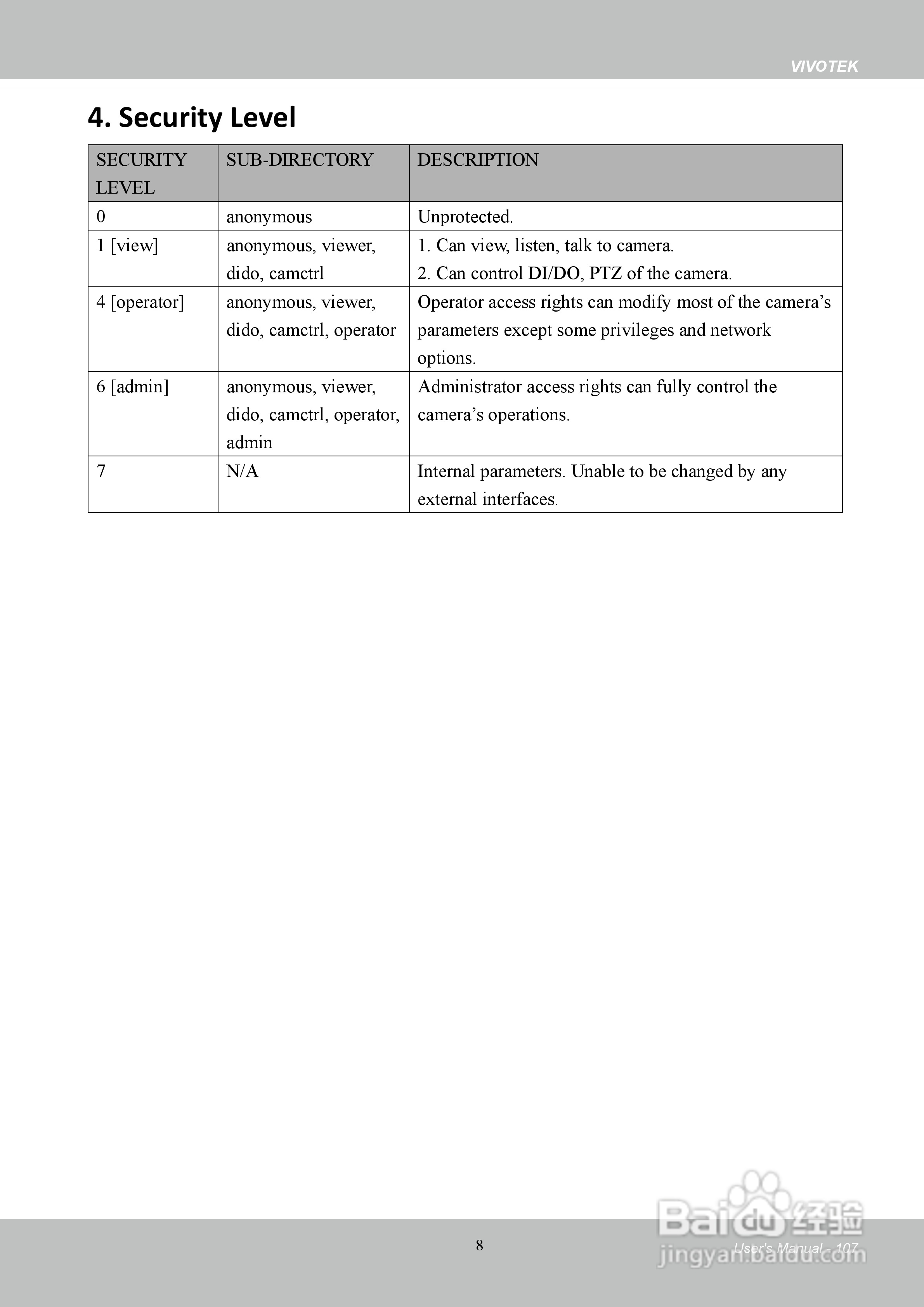 晶睿通讯H.2648路机架式设计视频服务器VS8801使用说明:[11]