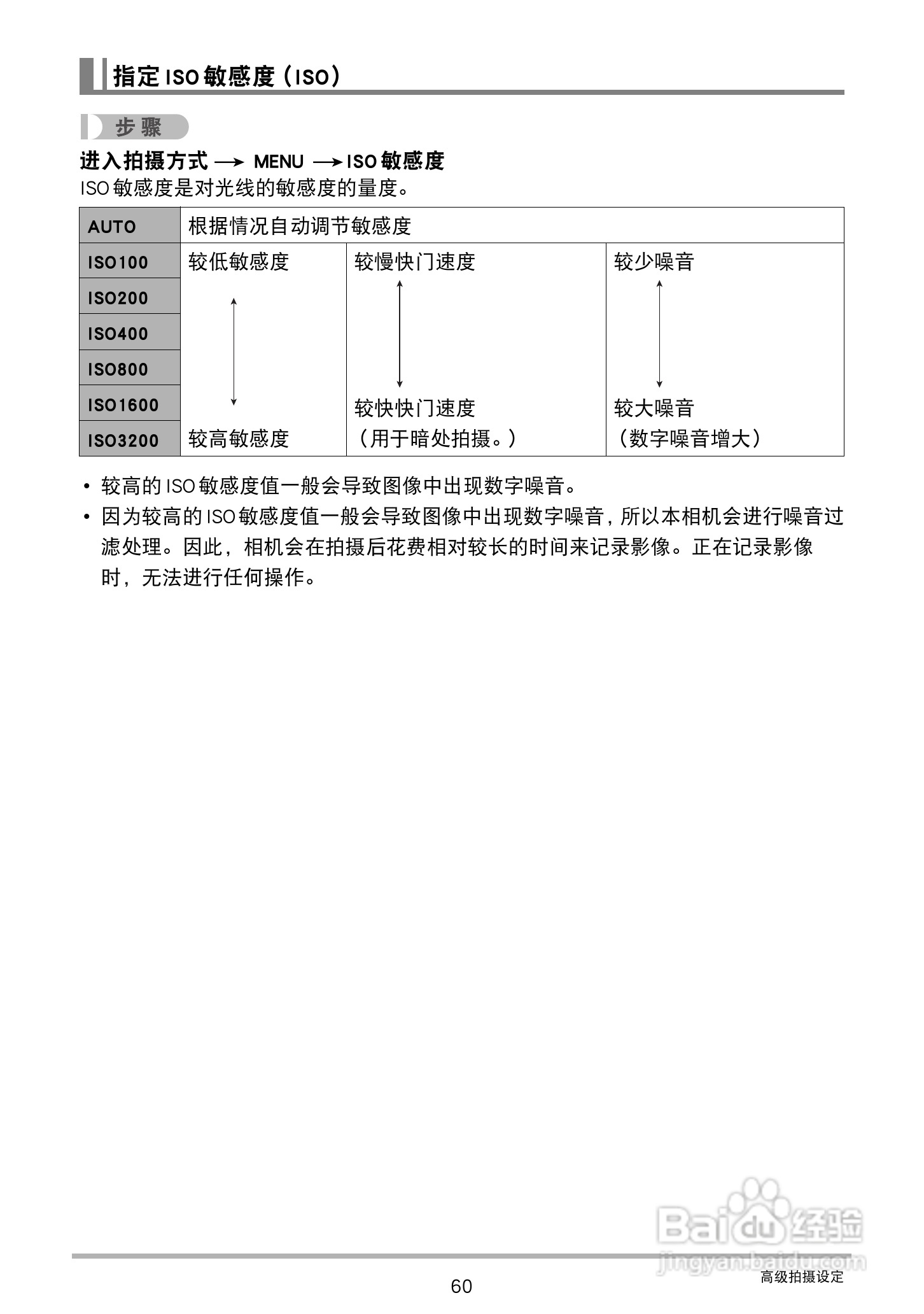 卡西欧EX-TR100型数码相机使用说明书:[6]