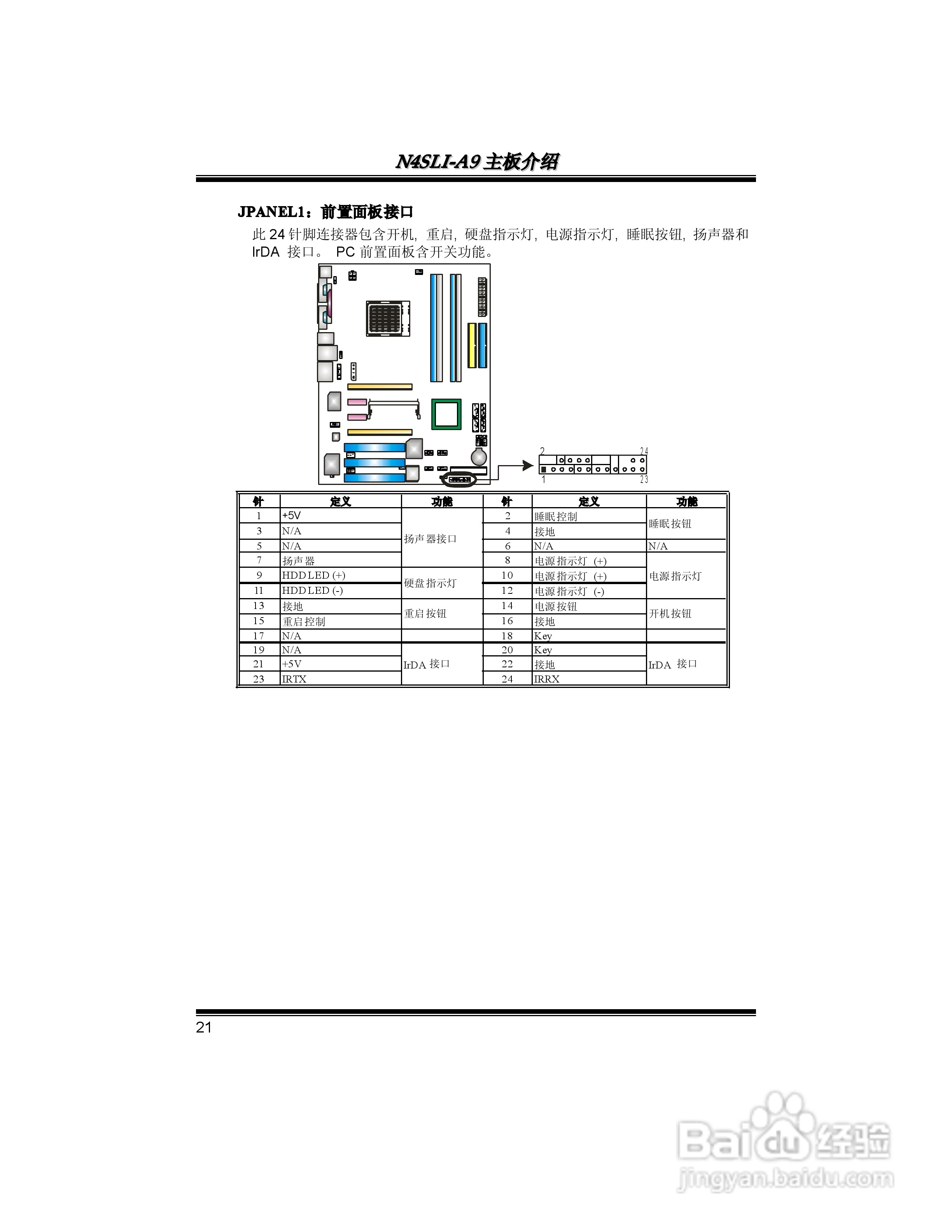 映泰N4SLI-A9型主板说明书:[3]