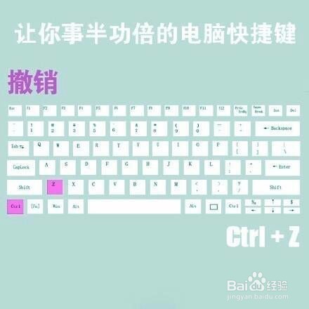 你不得不知道的电脑快捷键
