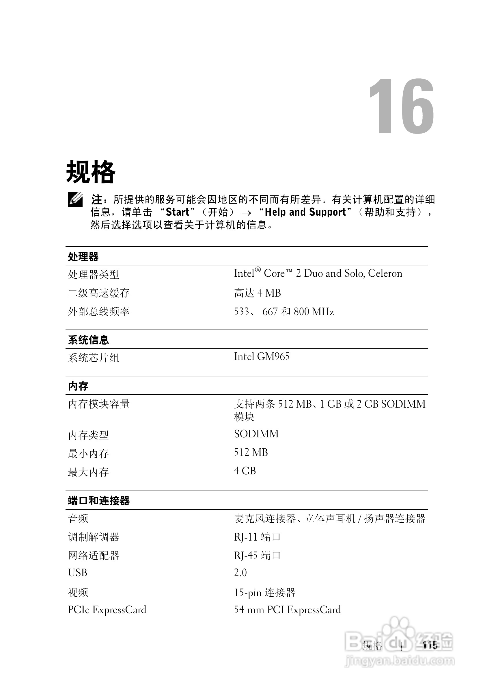 戴尔Vostro 1200笔记本电脑使用说明书:[12]