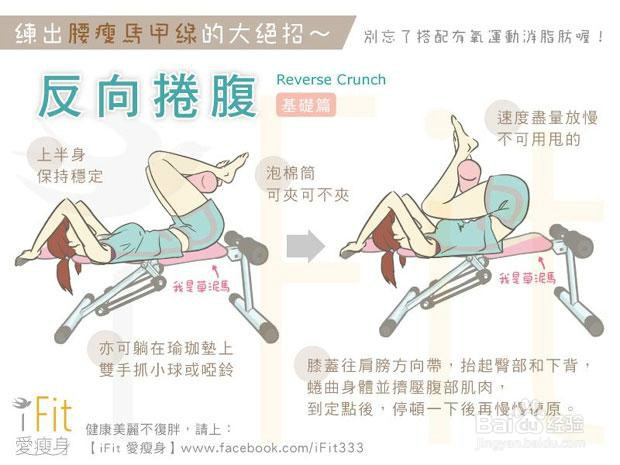 3个动作助你瘦小腹