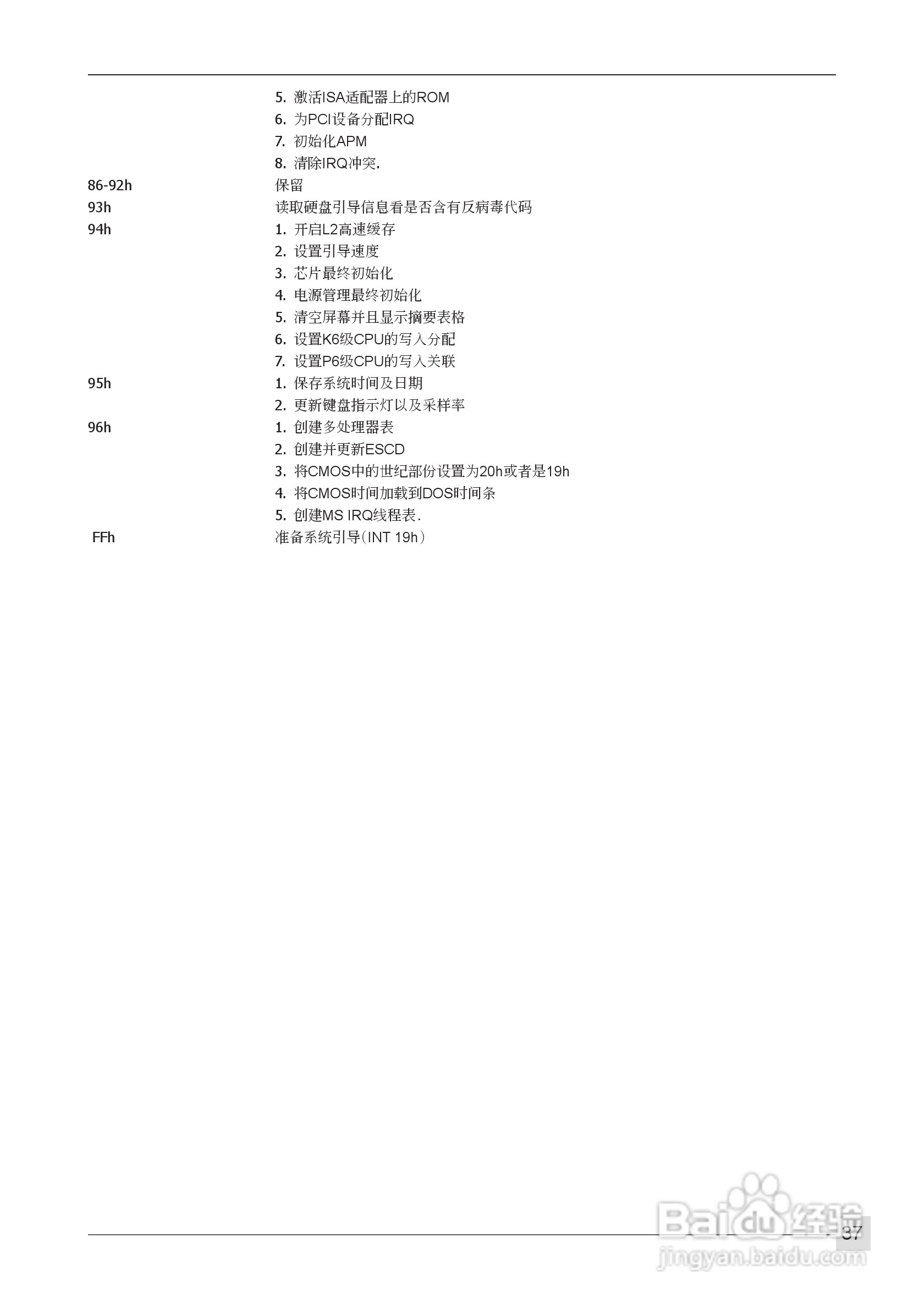 磐正AF570 Ultra型主板说明书:[5]