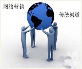 如何选择网络营销提高经营推广