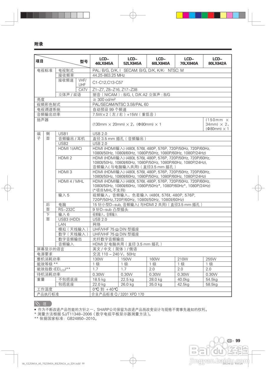 厦普LCD-80LX842A液晶彩电使用说明书:[10]