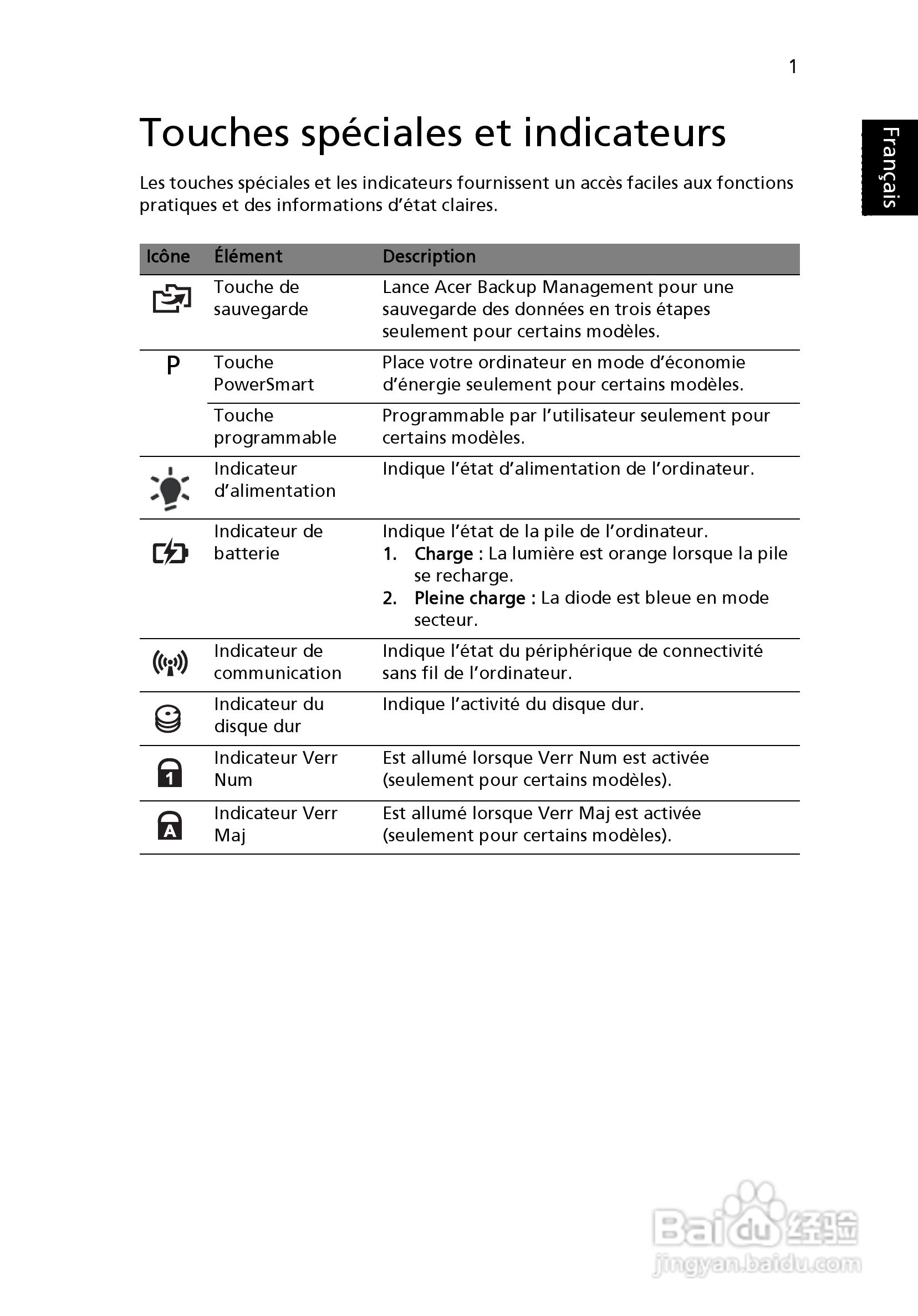 ACER宏基Aspire 5741ZG笔记本说明书:[10]