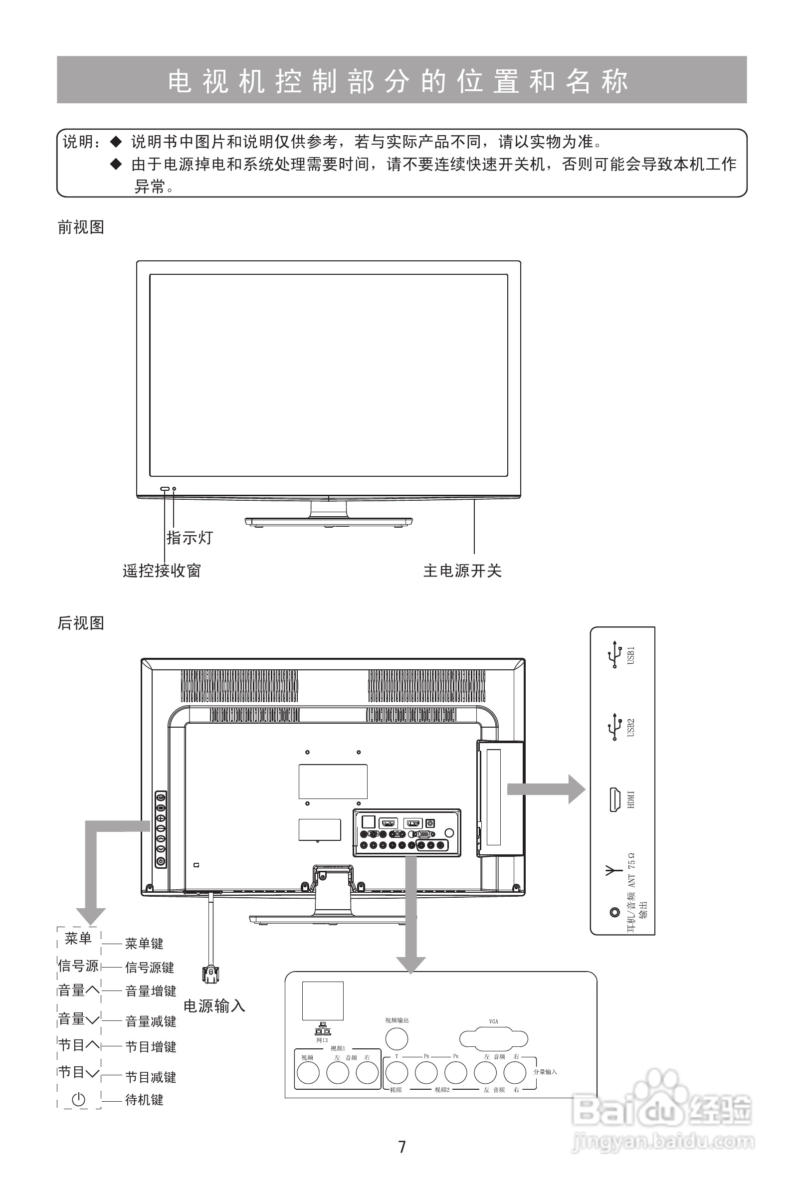 海信LED24K311液晶彩电使用说明书:[1]