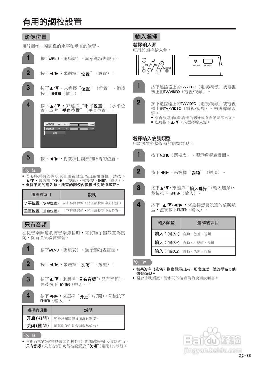 声宝LC-26GA5H型液晶电视机说明书:[4]