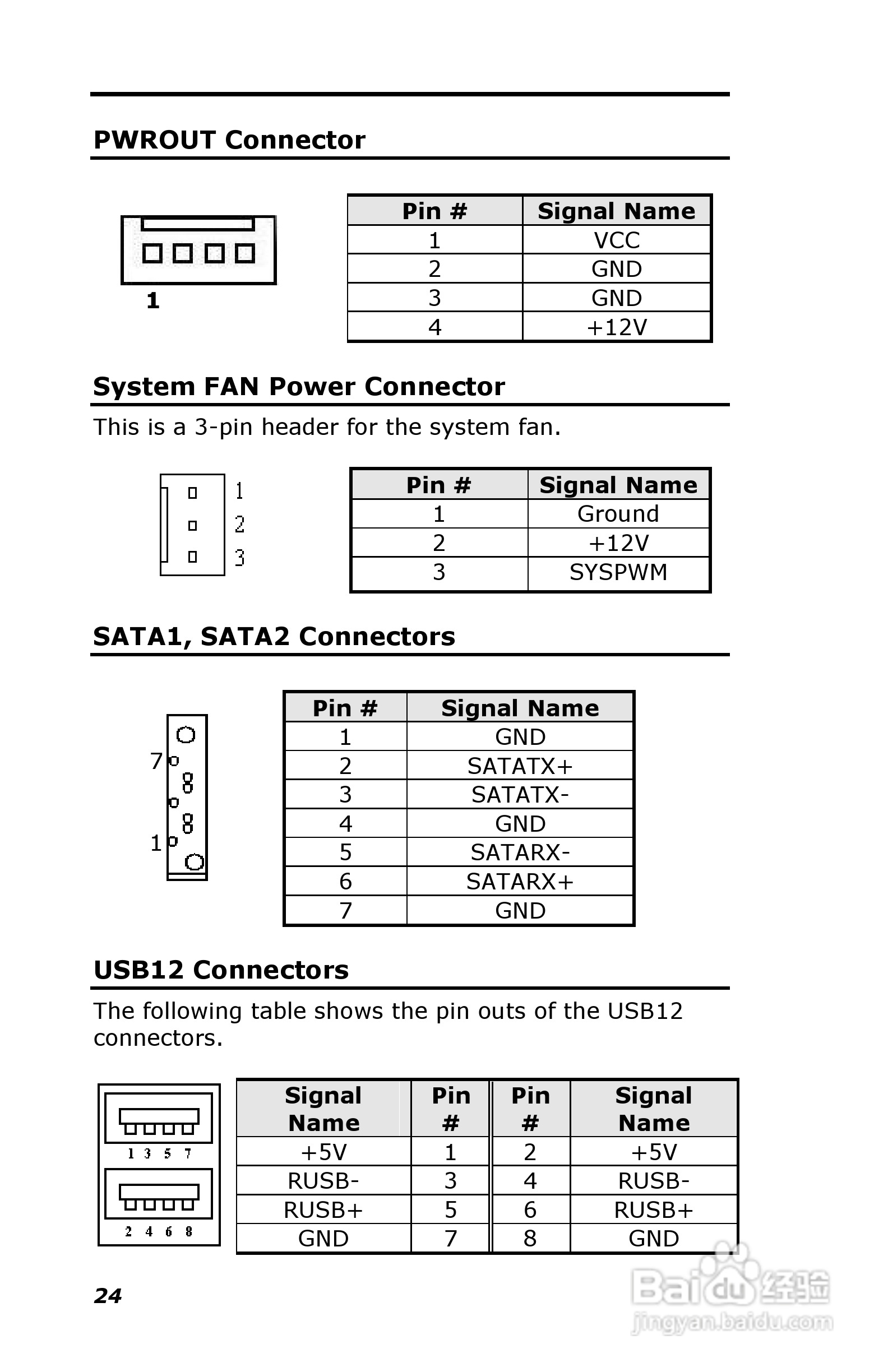深蓝宇PCM-6401工业主板用户手册:[4]