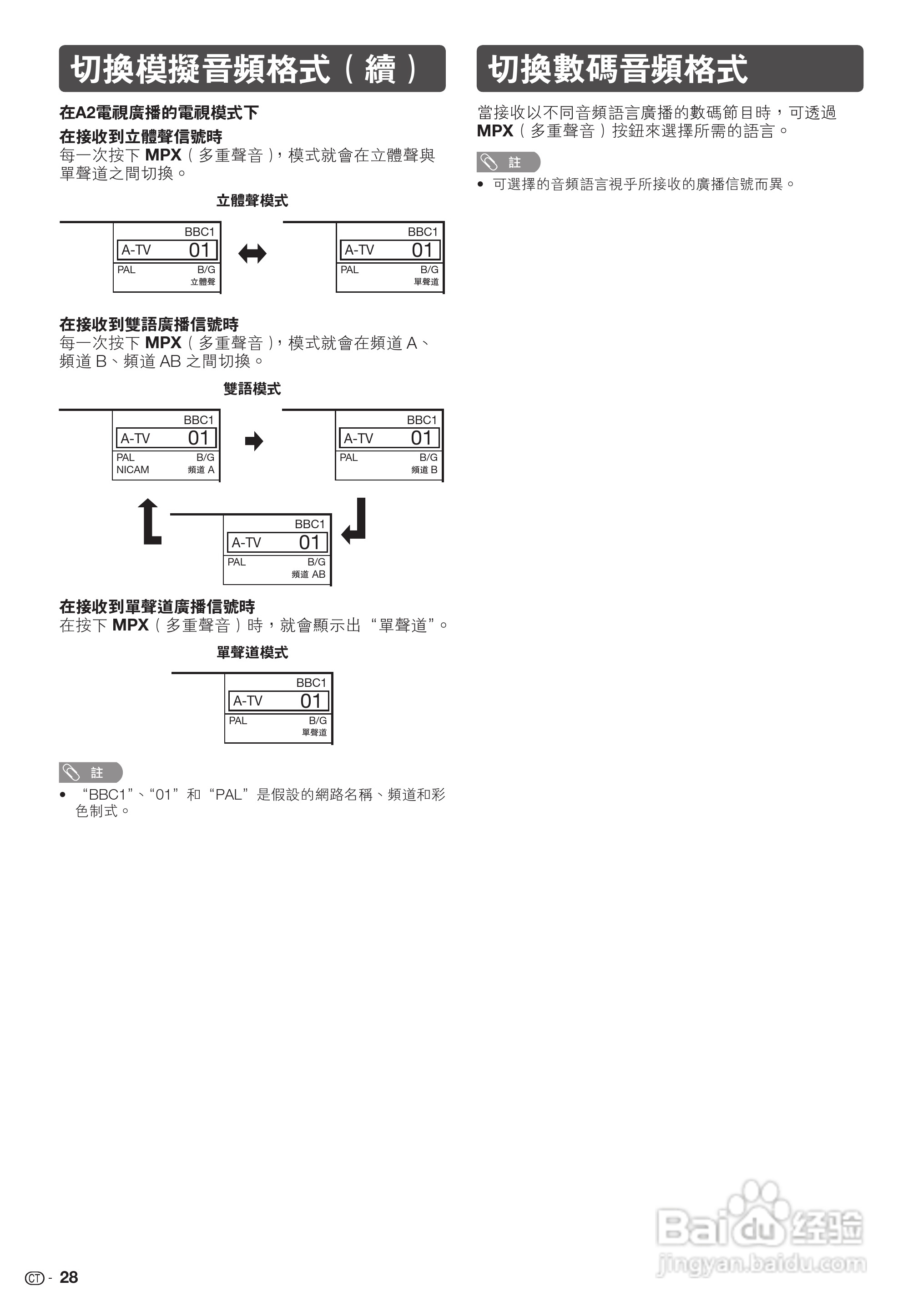 声宝LC-40LX530H型液晶电视机说明书:[3]