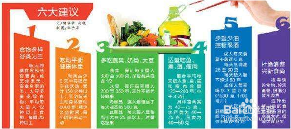 新时代疾病预防控制怎么干