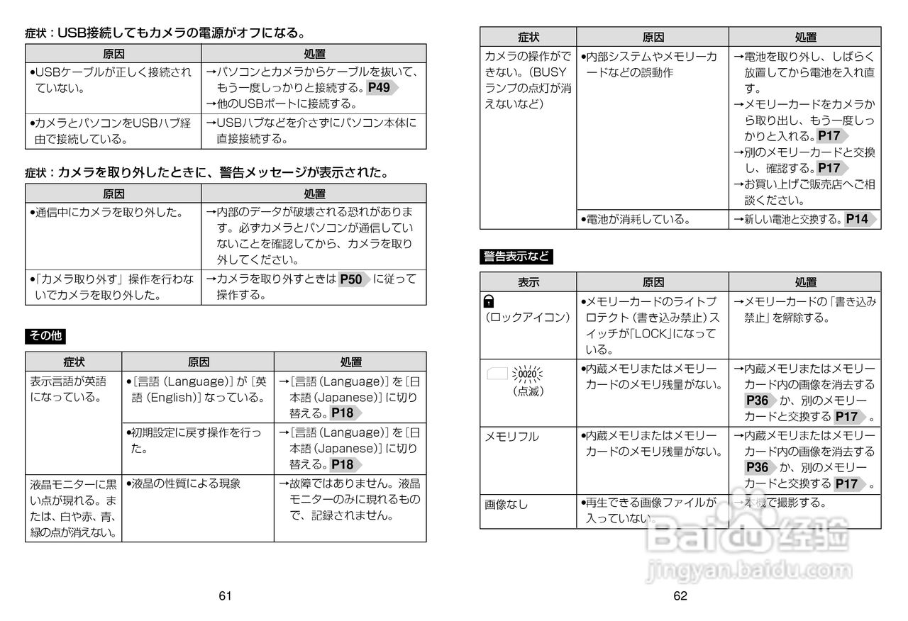 日立 HDC-1数码相机说明书:[4]