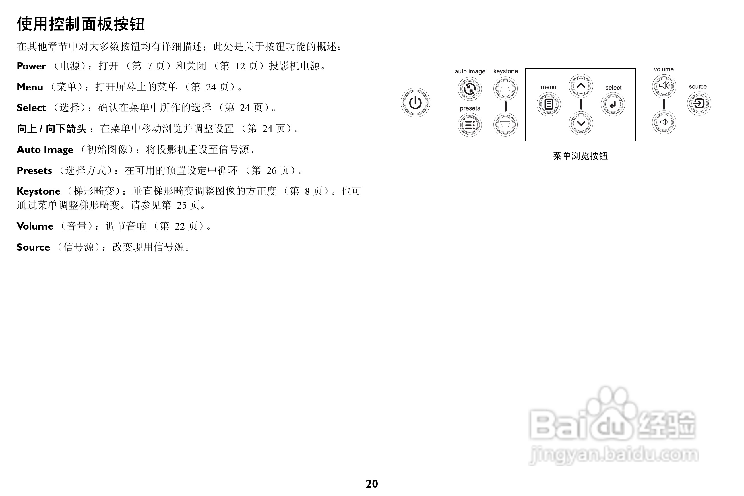 富可视 IN32投影机说明书:[3]