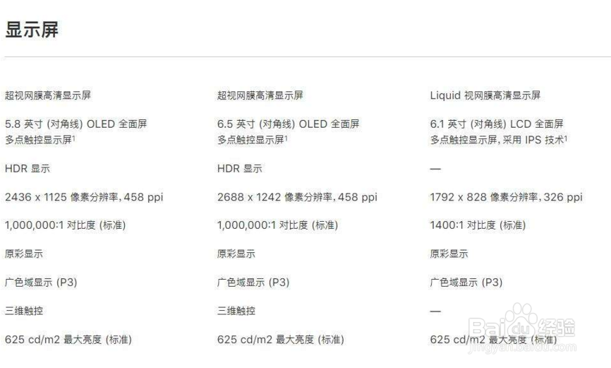 iPhone XR官换机怎么样