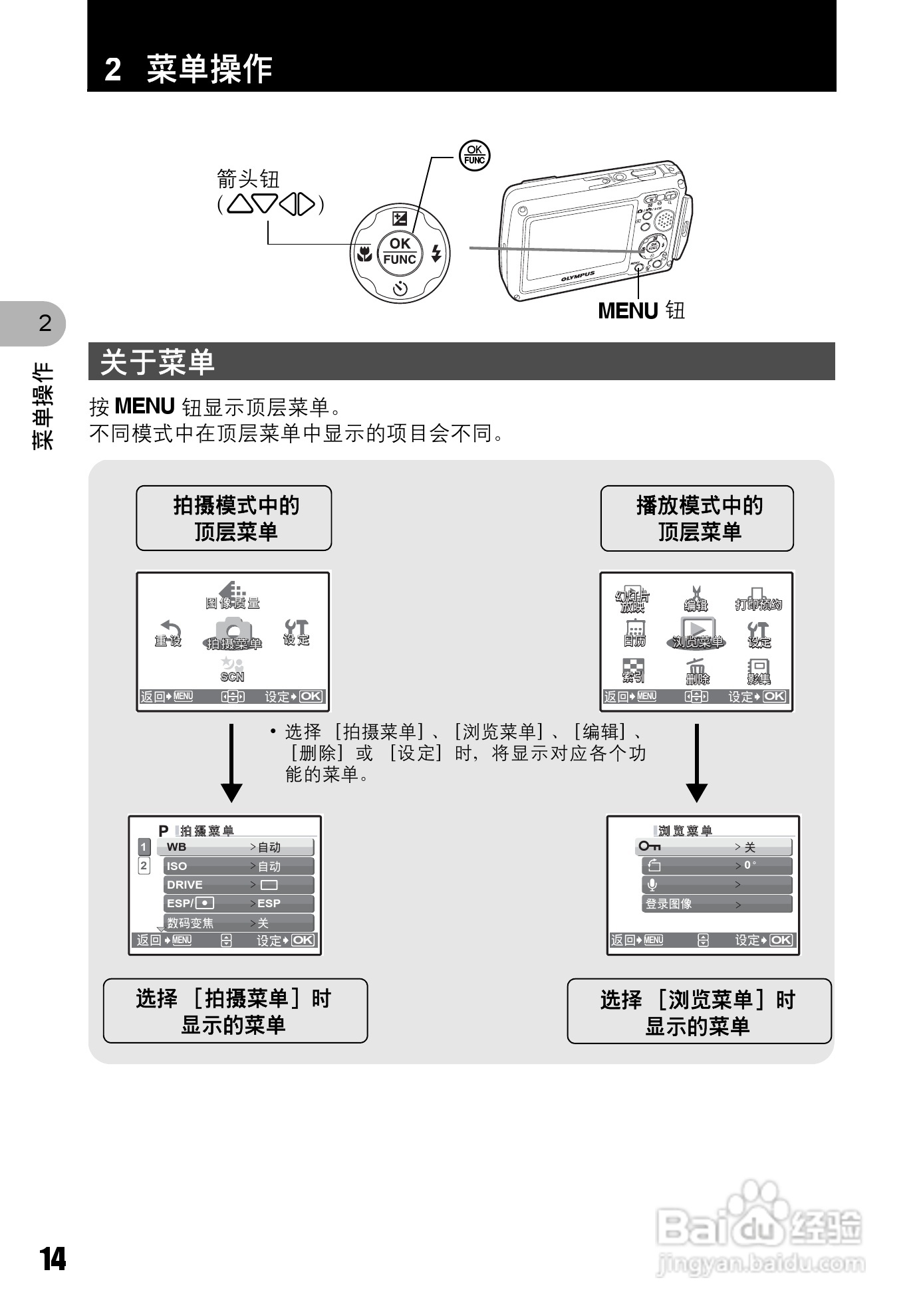 奥林巴斯 stylus 725W数码相机说明书:[2]