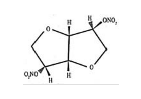 心绞痛怎么办?(常用药物总结)