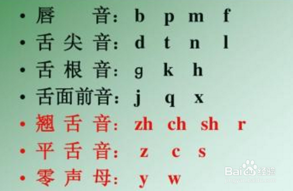 <b>宝宝说话发音练习技巧</b>