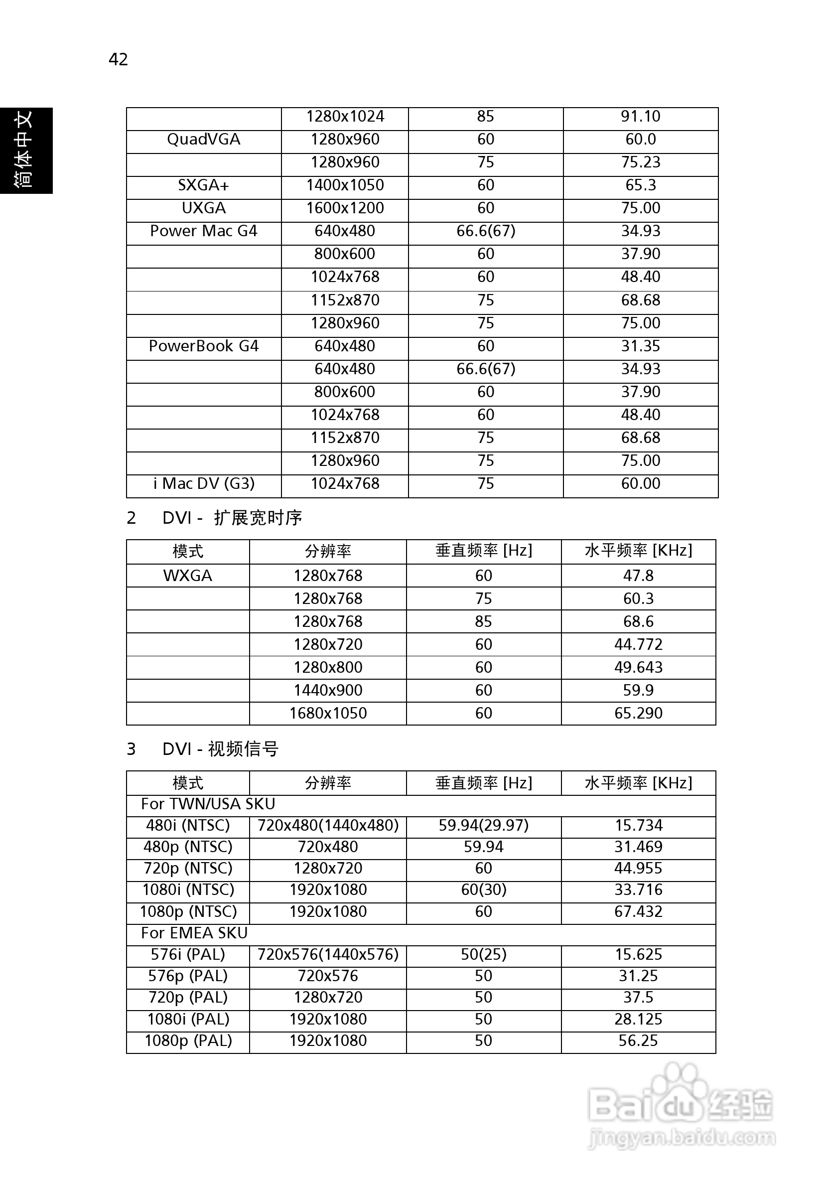 Acer投影机P7270 P7270i说明书:[6]