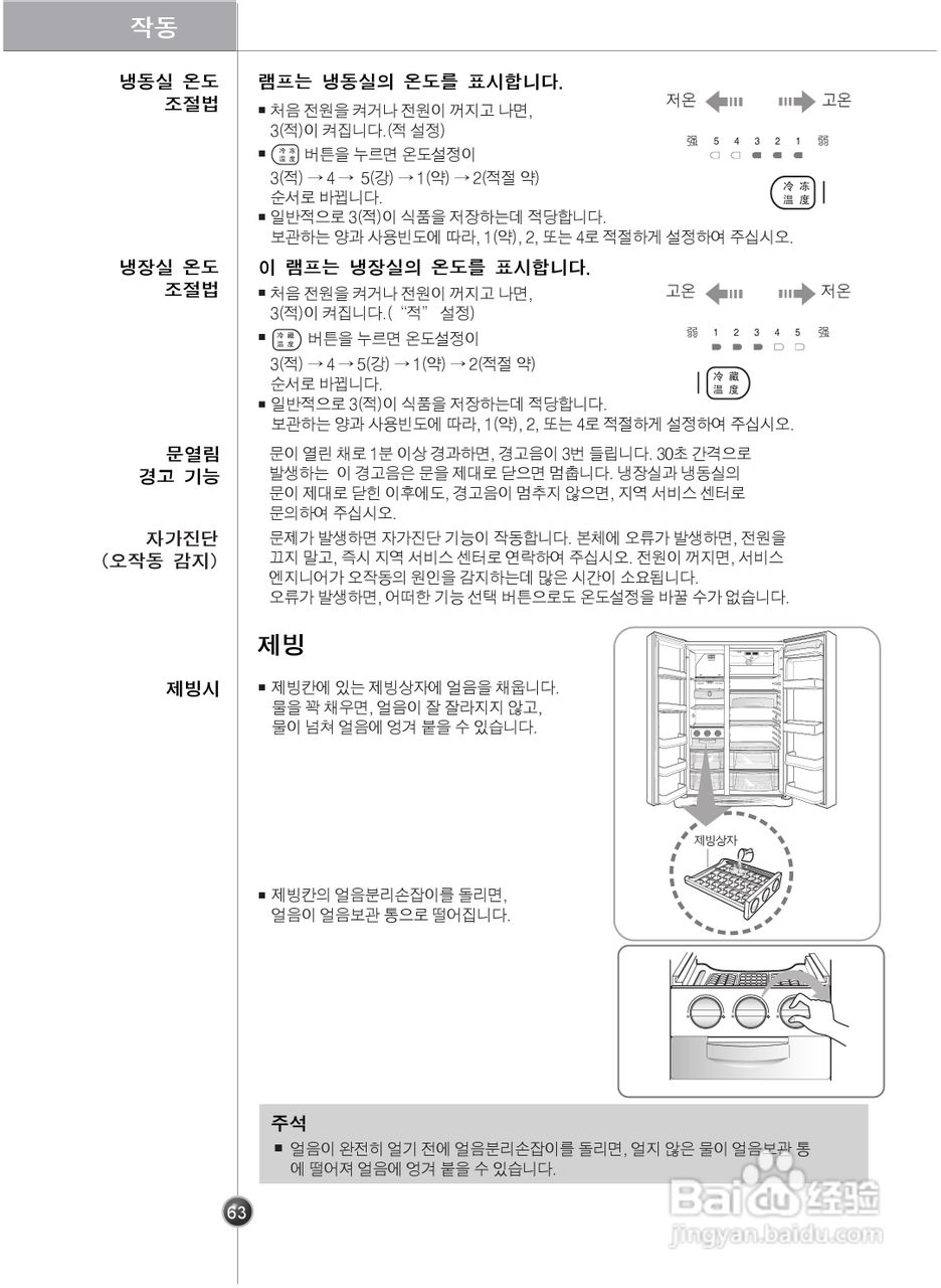 LG GR-B2074FBC电冰箱使用说明书:[7]