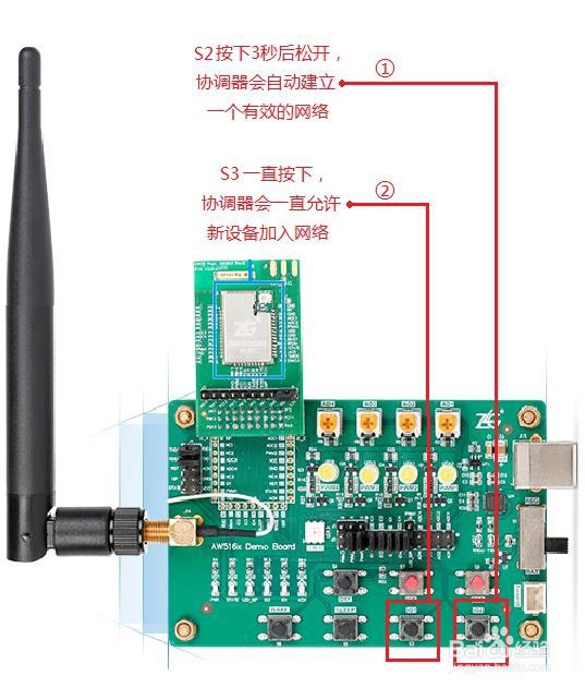 ZigBee模块ZM32如何实现普通自组网?