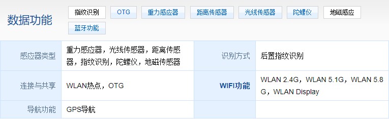 oppo a9处理器的详细说明