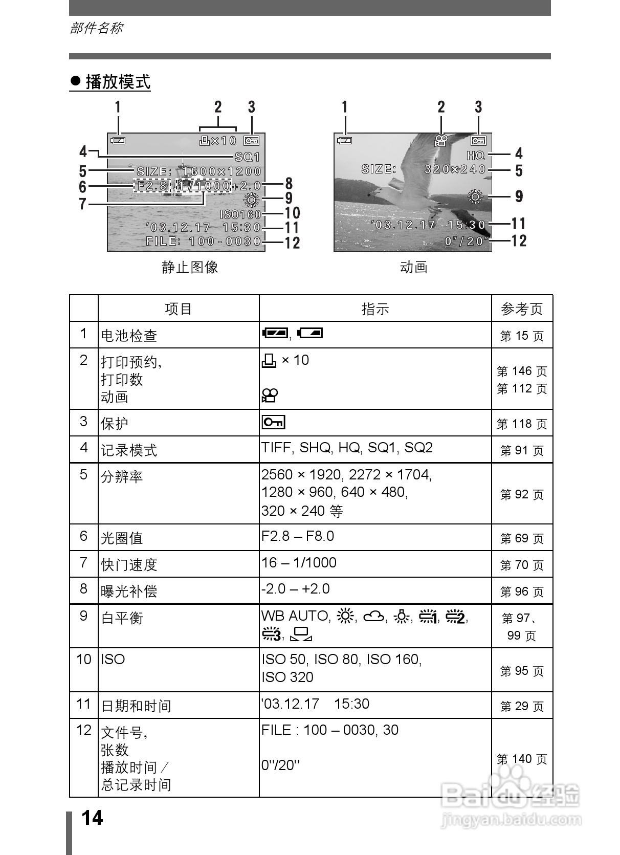 Olympus奥林巴斯C-5000数码相机说明书:[2]