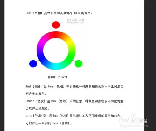 Photoshop色阶的调整原理及其调整方法 百度经验