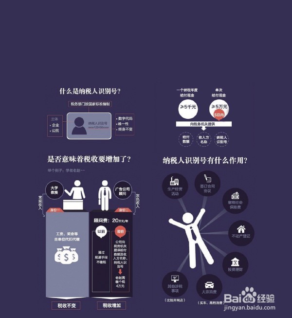 个人开普通发票怎么开