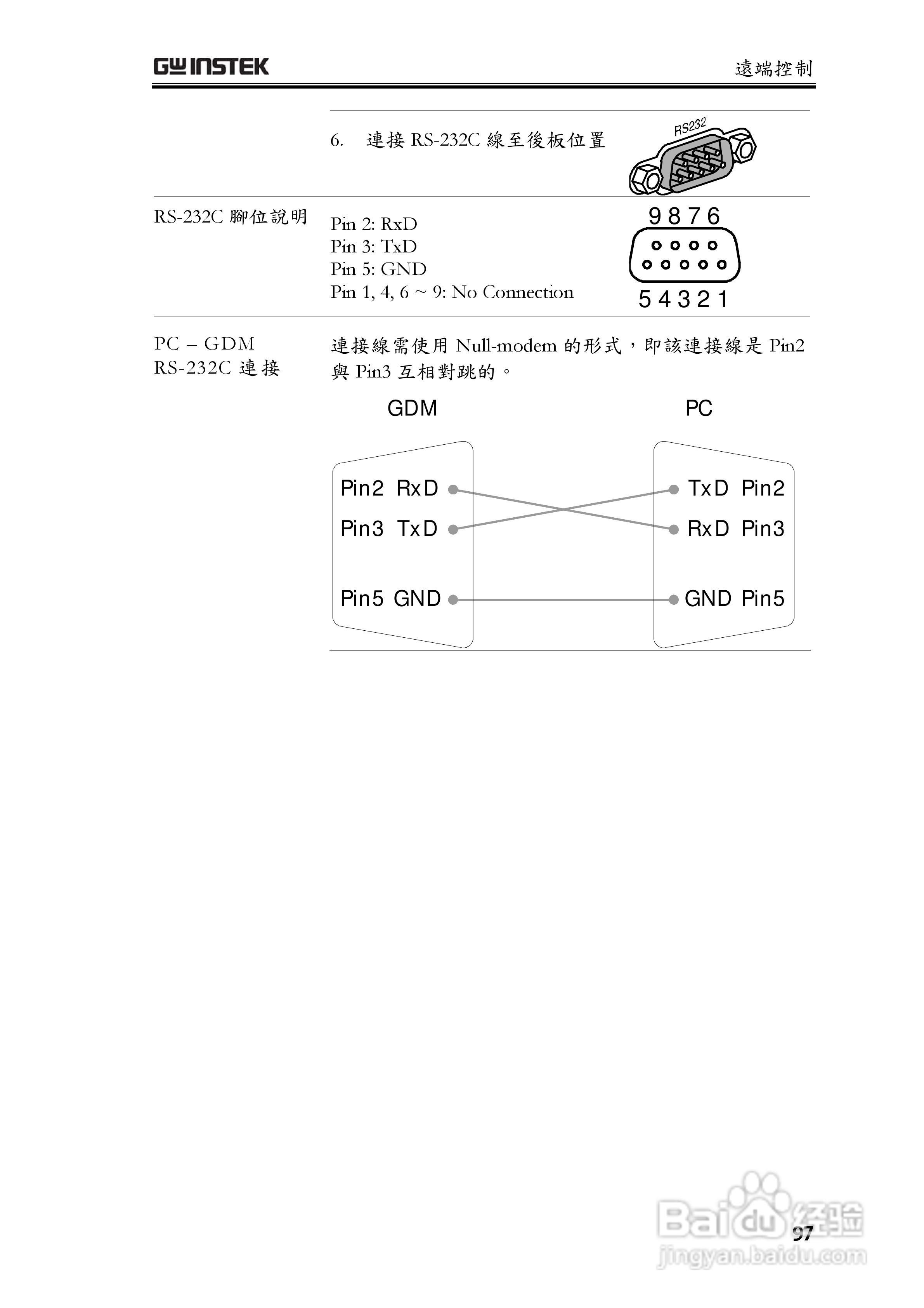 固纬GDM-8255A数字万用表使用说明书:[10]