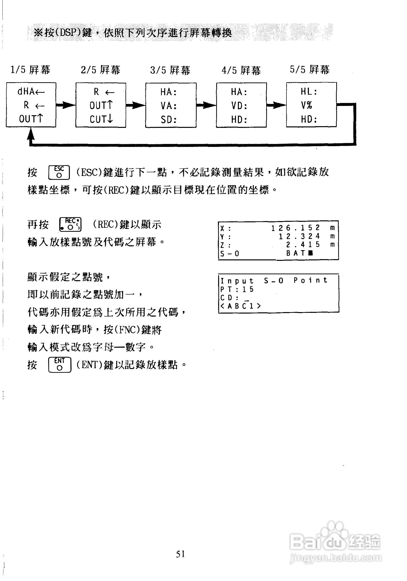 尼康DTM-300、310系列全站仪使用手册:[6]