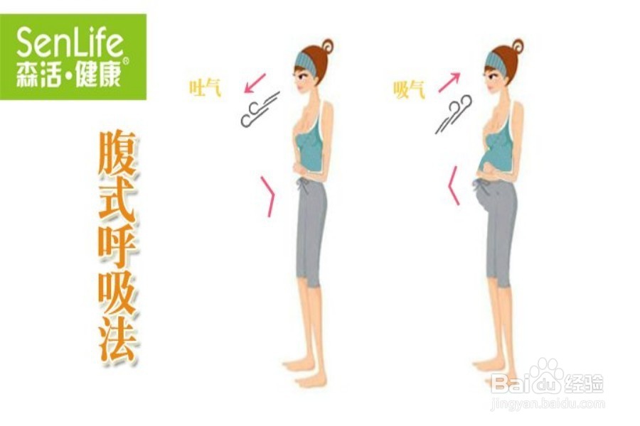 女人怎样做才能产后瘦身
