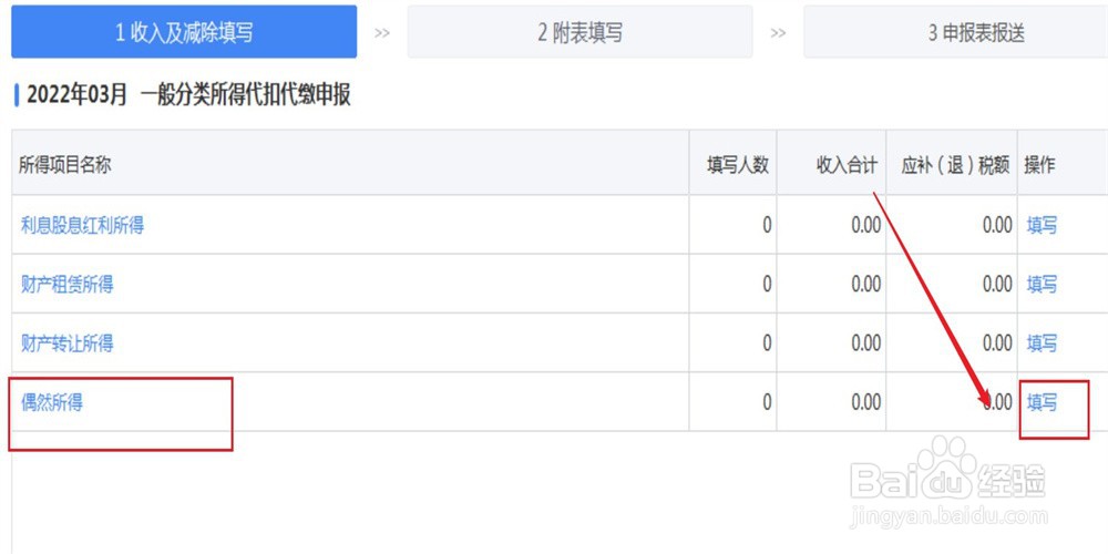 个人卖古董一千万怎么交税