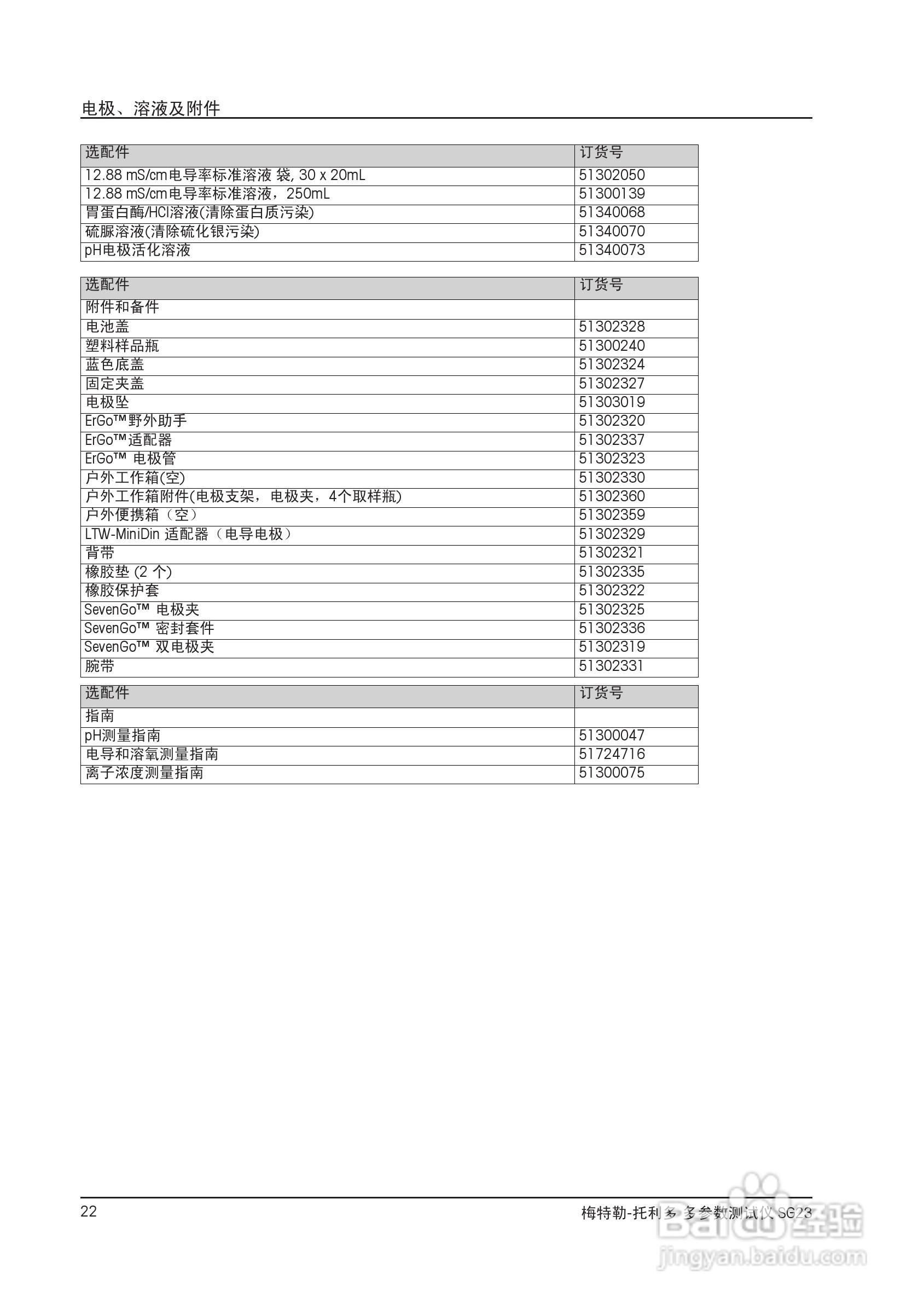 METTLER TOLEDO SevenGo Duo SG23 多参数测试仪操作手:[3]