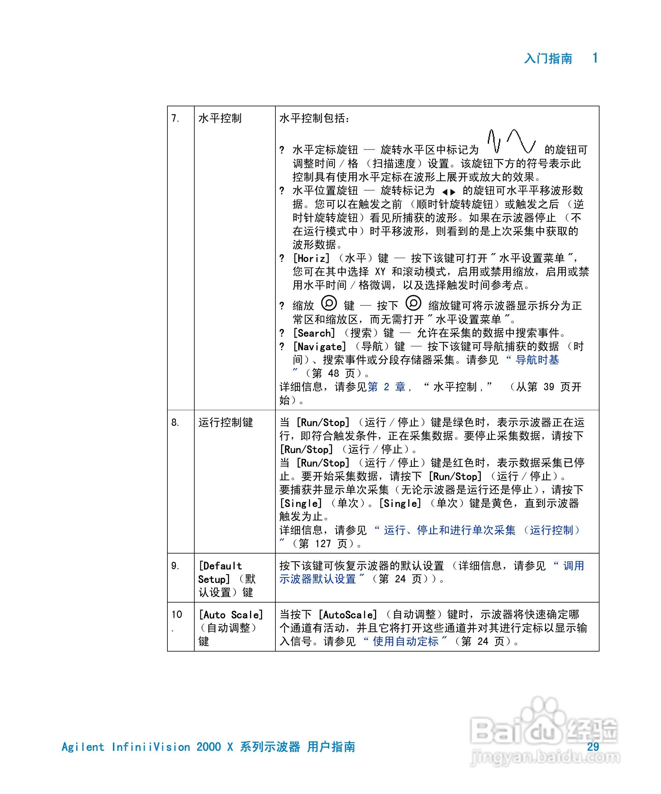 安捷伦InfiniiVision DSO-X 2024A示波器用户指南:[3]