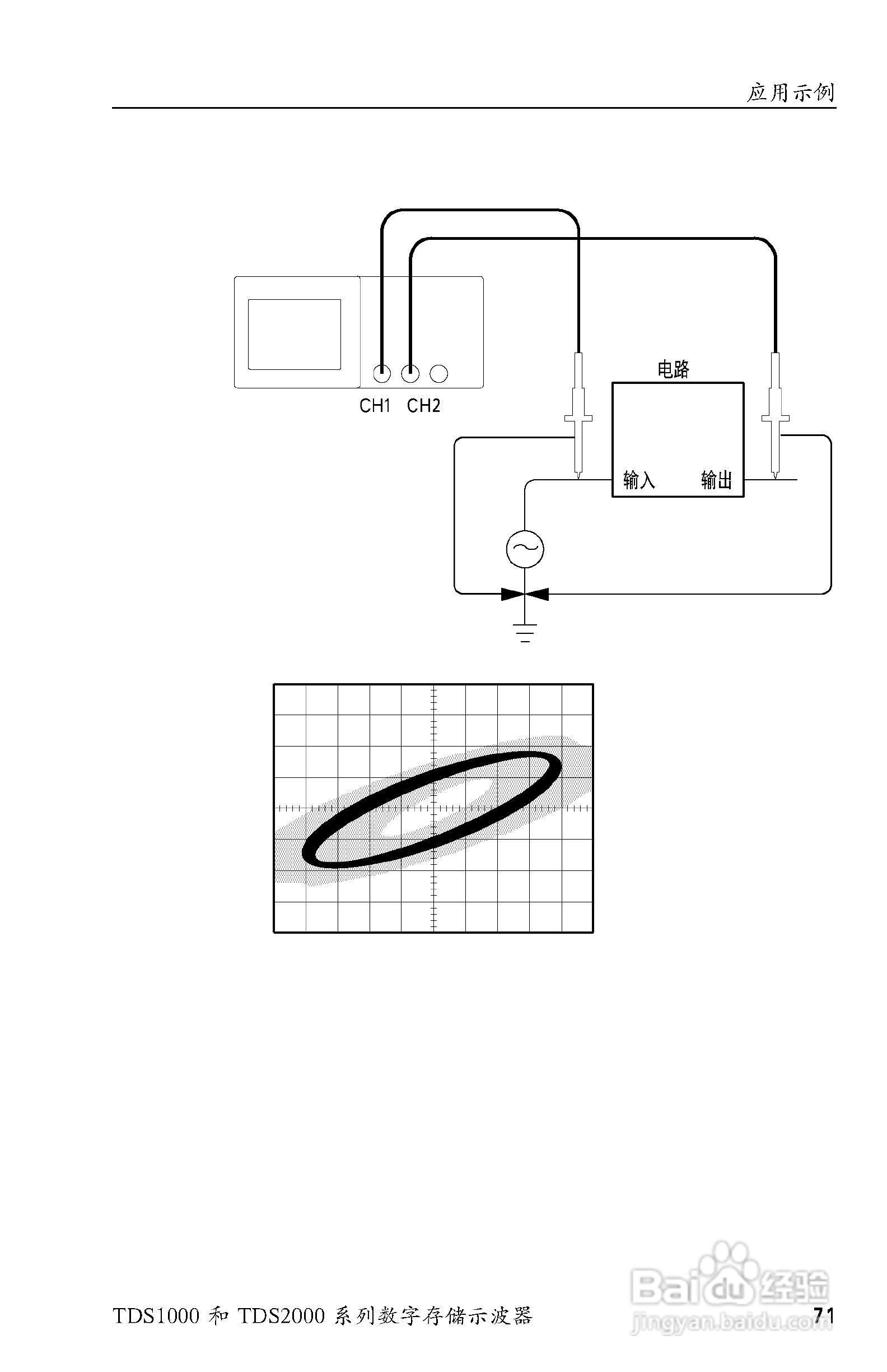 泰克TDS2024数字存储示波器用户手册:[9]
