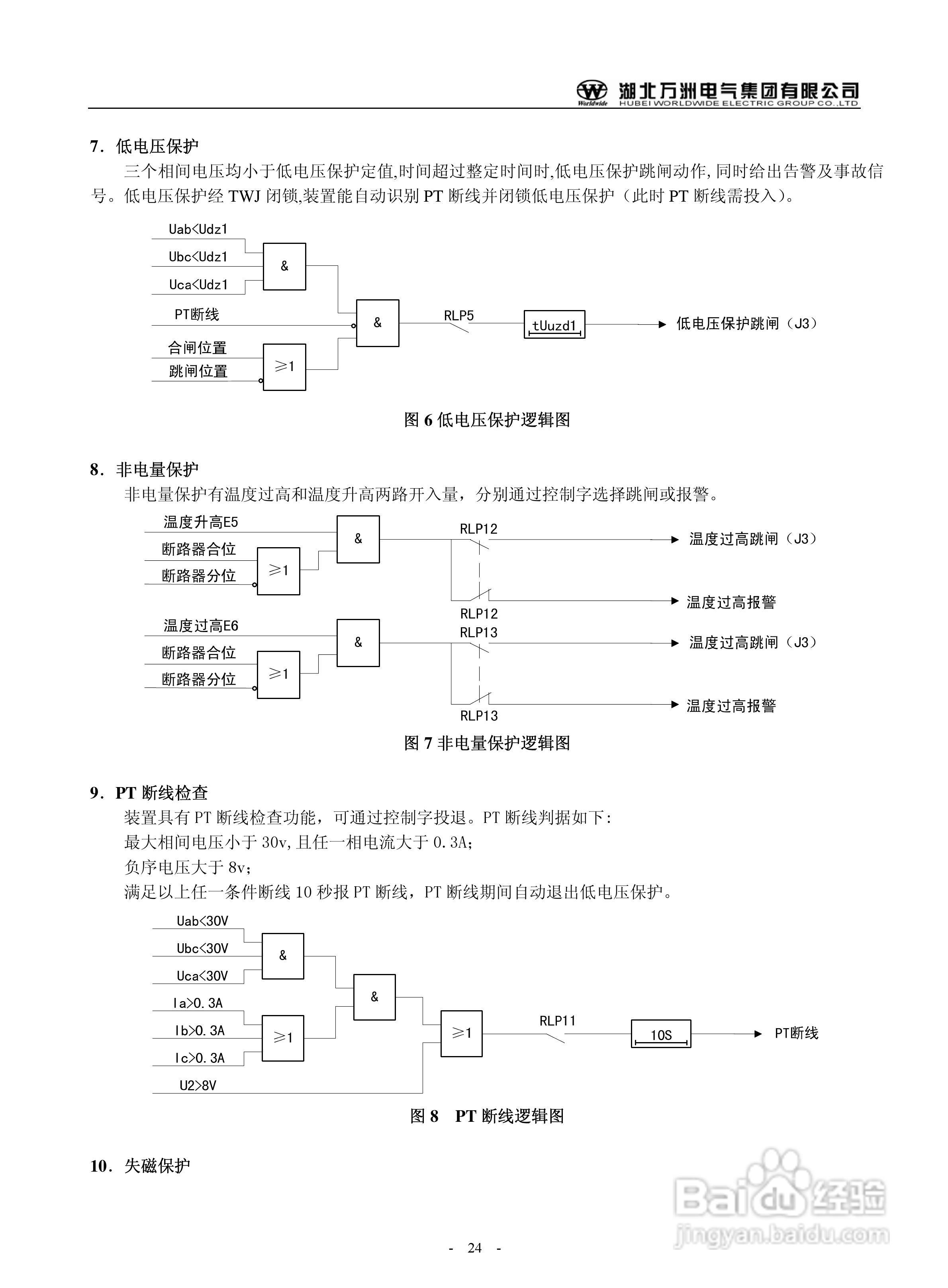 万洲WZB-2671A-3000微机母线绝缘监察保护装置使用说明:[3]