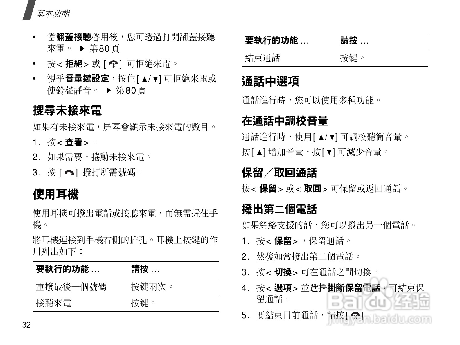 三星SGH-D838手机使用说明书:[4]