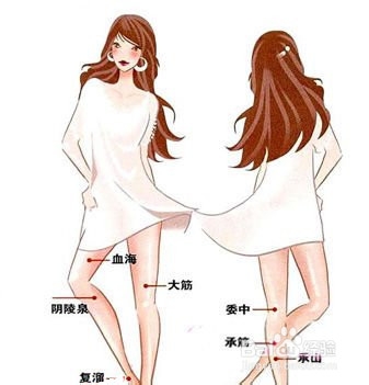 如何砭石瘦腿的最快方法