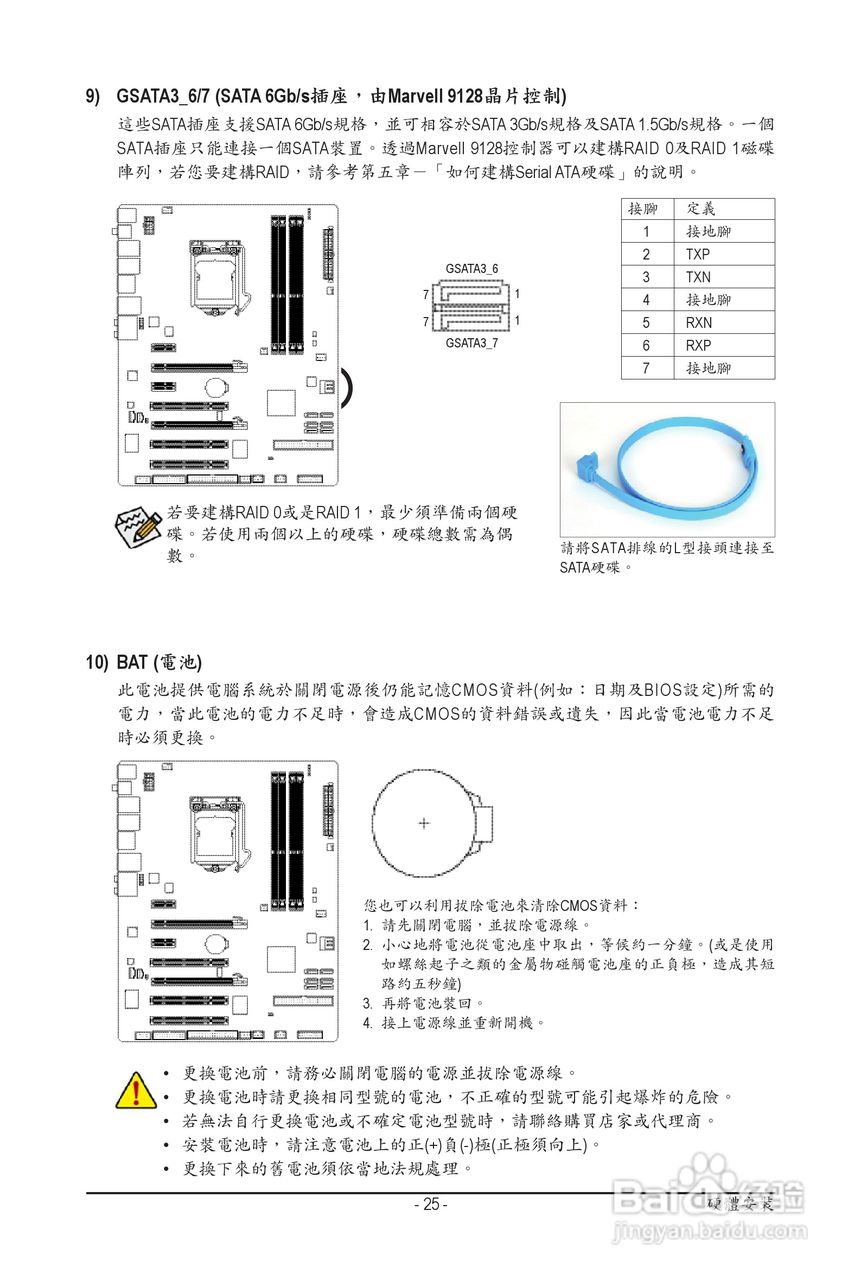 技嘉 GA-P55A-UD3P主板机使用手册:[3]