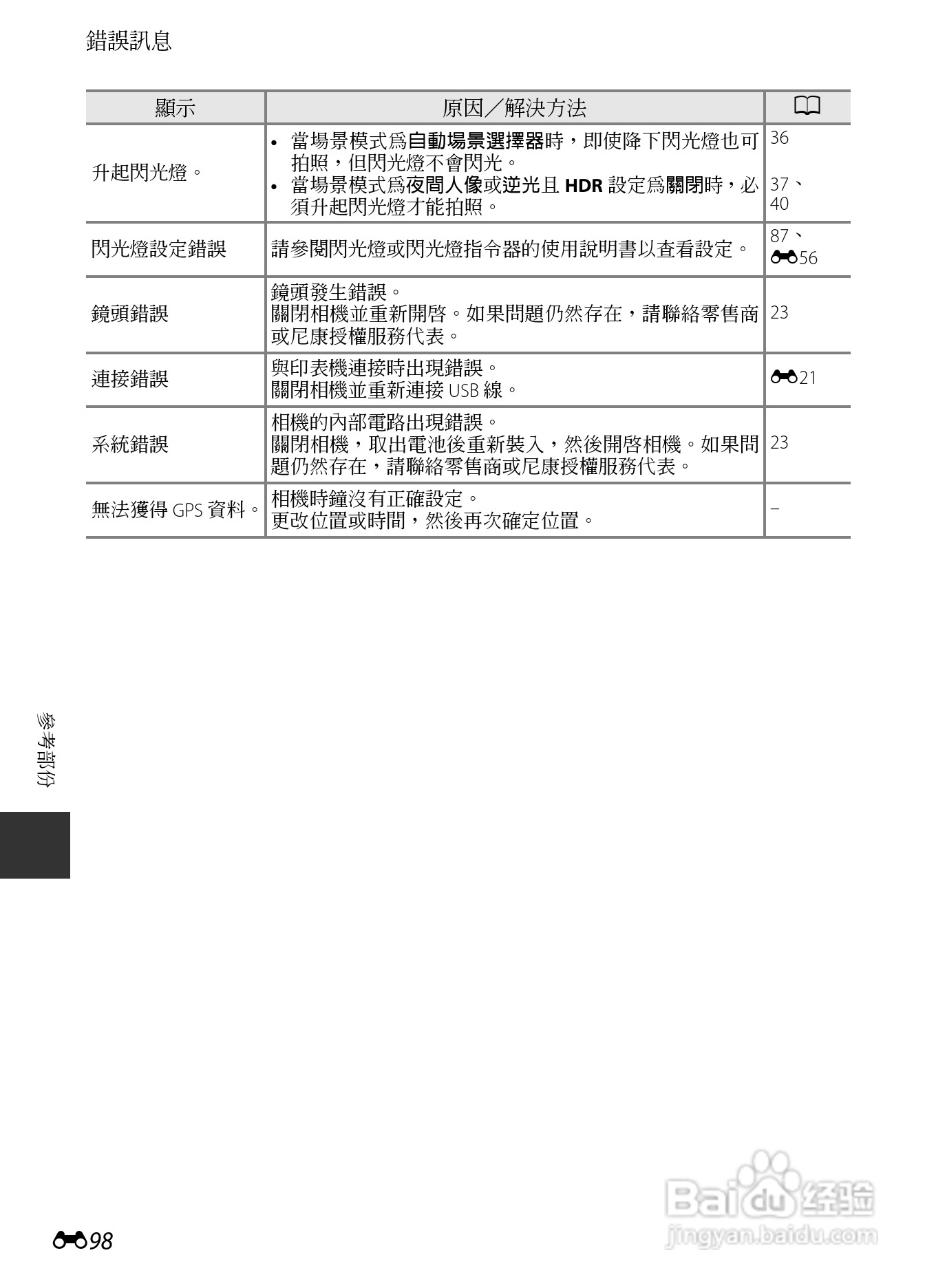 尼康COOLPIX P7700数码相机使用说明书:[23]