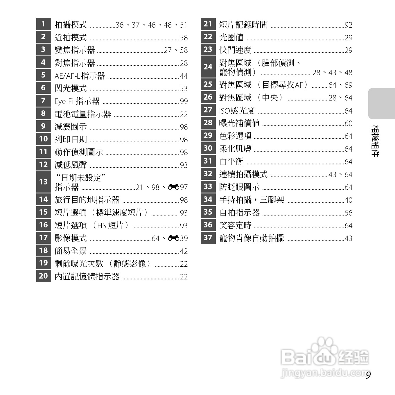 尼康COOLPIX L610数码相机使用说明书:[3]