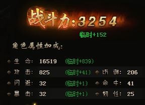 圣火明尊战骑进阶