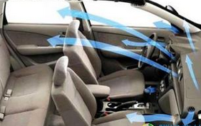 驾车常识之正确使用空调